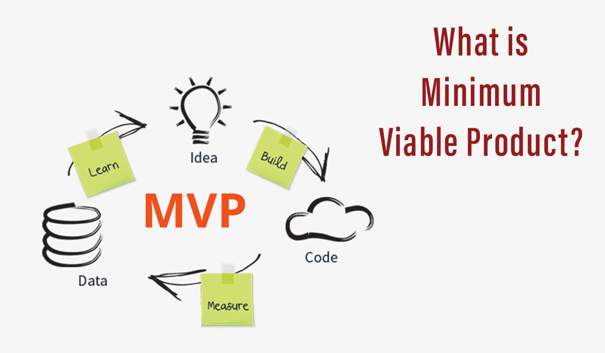 Build a Lean MVP That Makes Investors Take Notice